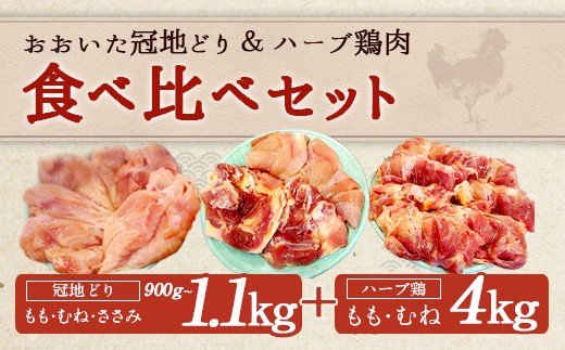 おおいた冠地どり＆ハーブ鶏 食べ比べセット 合計4.9～5.1kg 